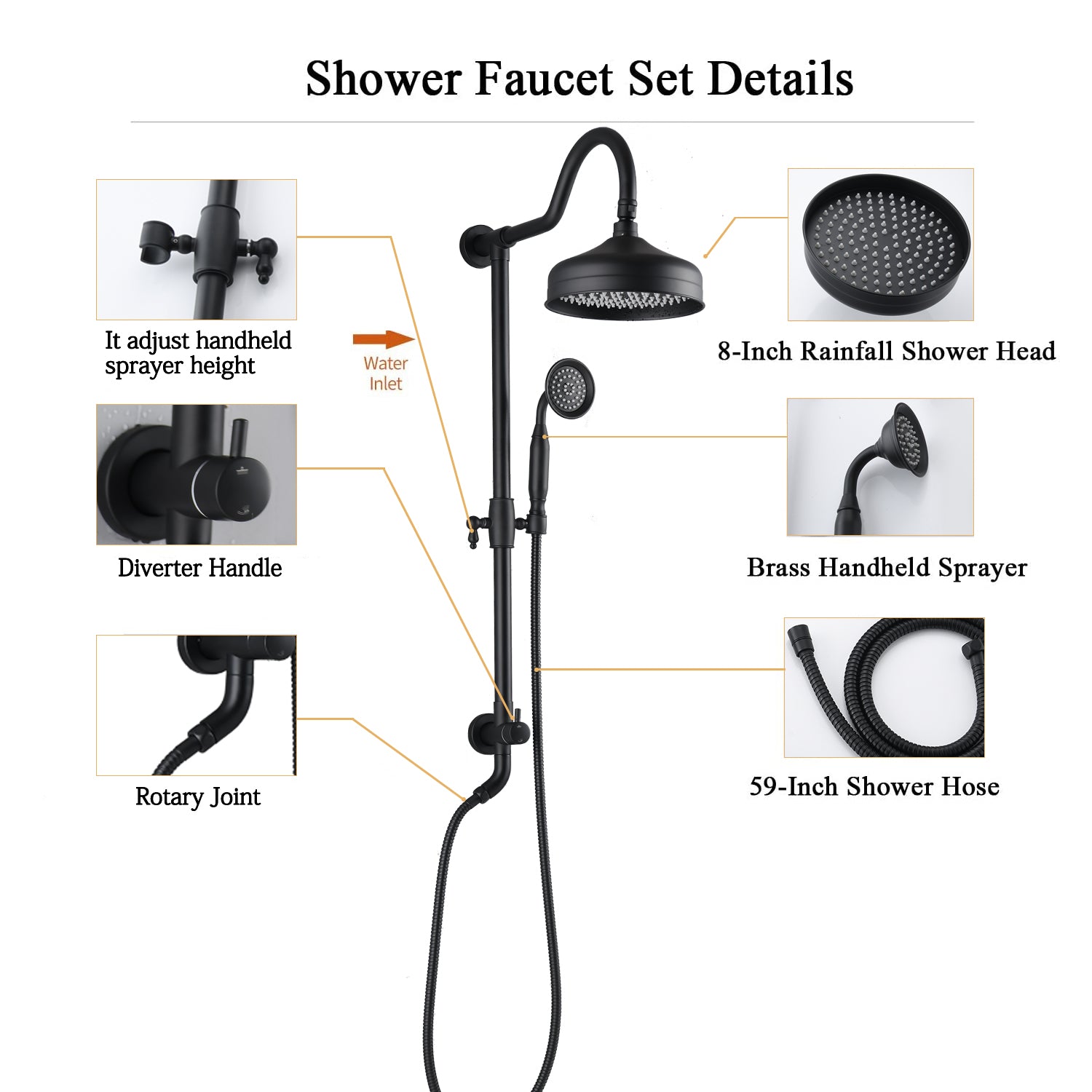 Boyel Living 2.5 GPM 8 in. Wall Mount Dual Shower Heads with 3-Spray Patterns Handheld Shower Details