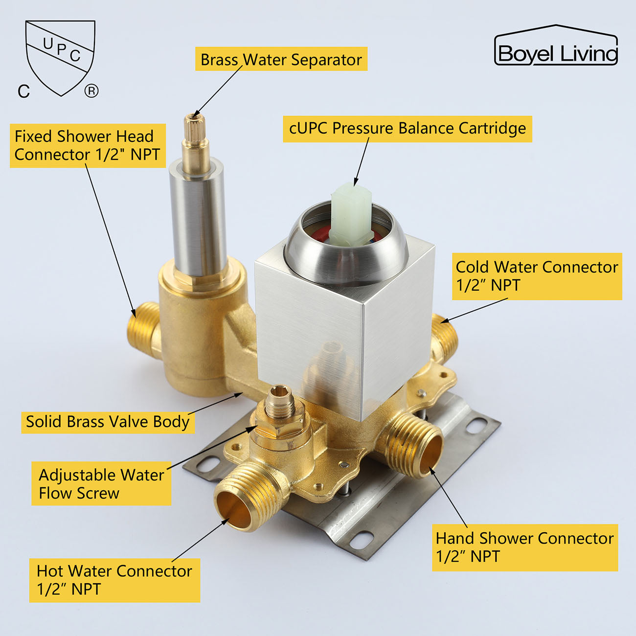 Pressure Balance Cartridge