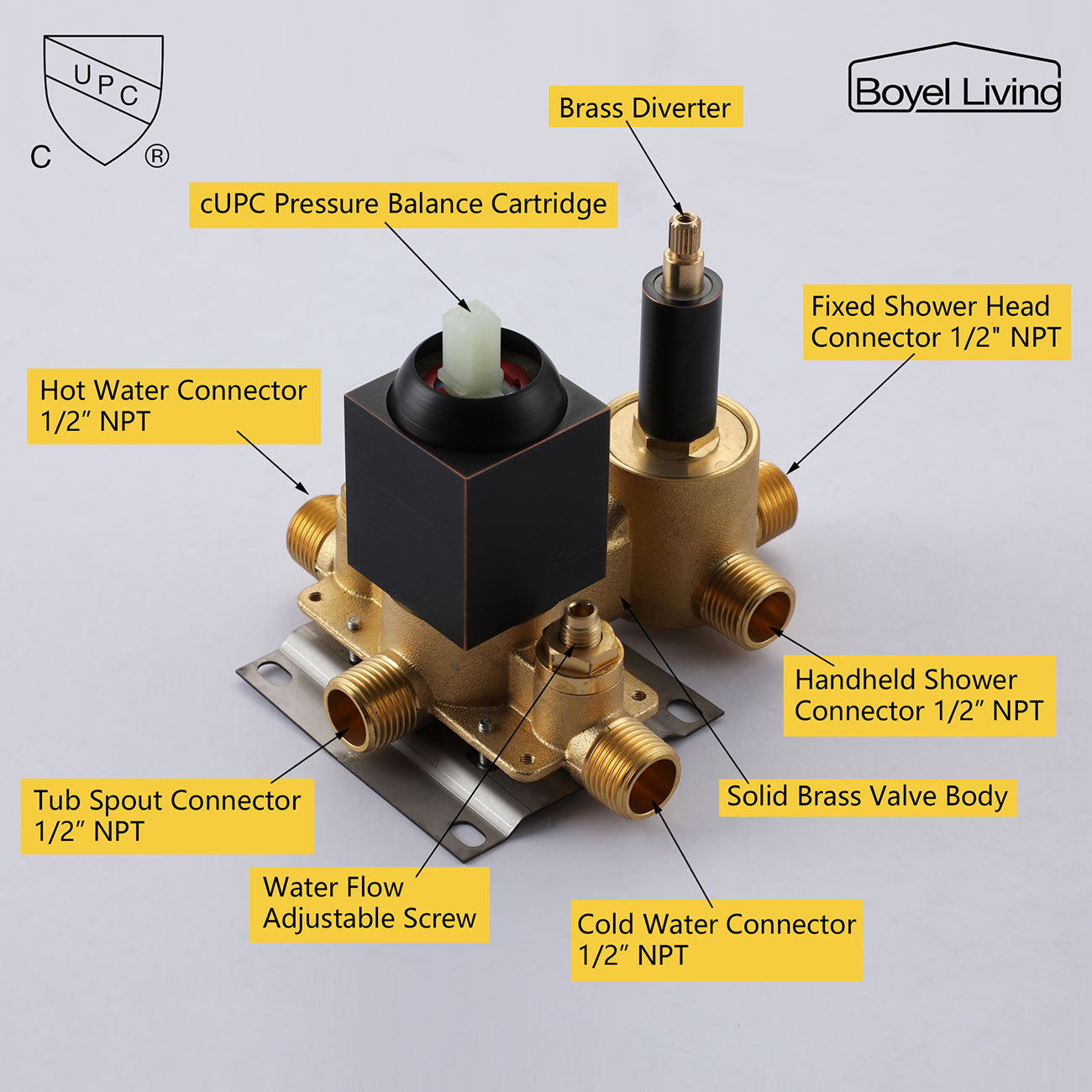 Solid Brass Valve Body and cUPC Pressure Balance Cartridge