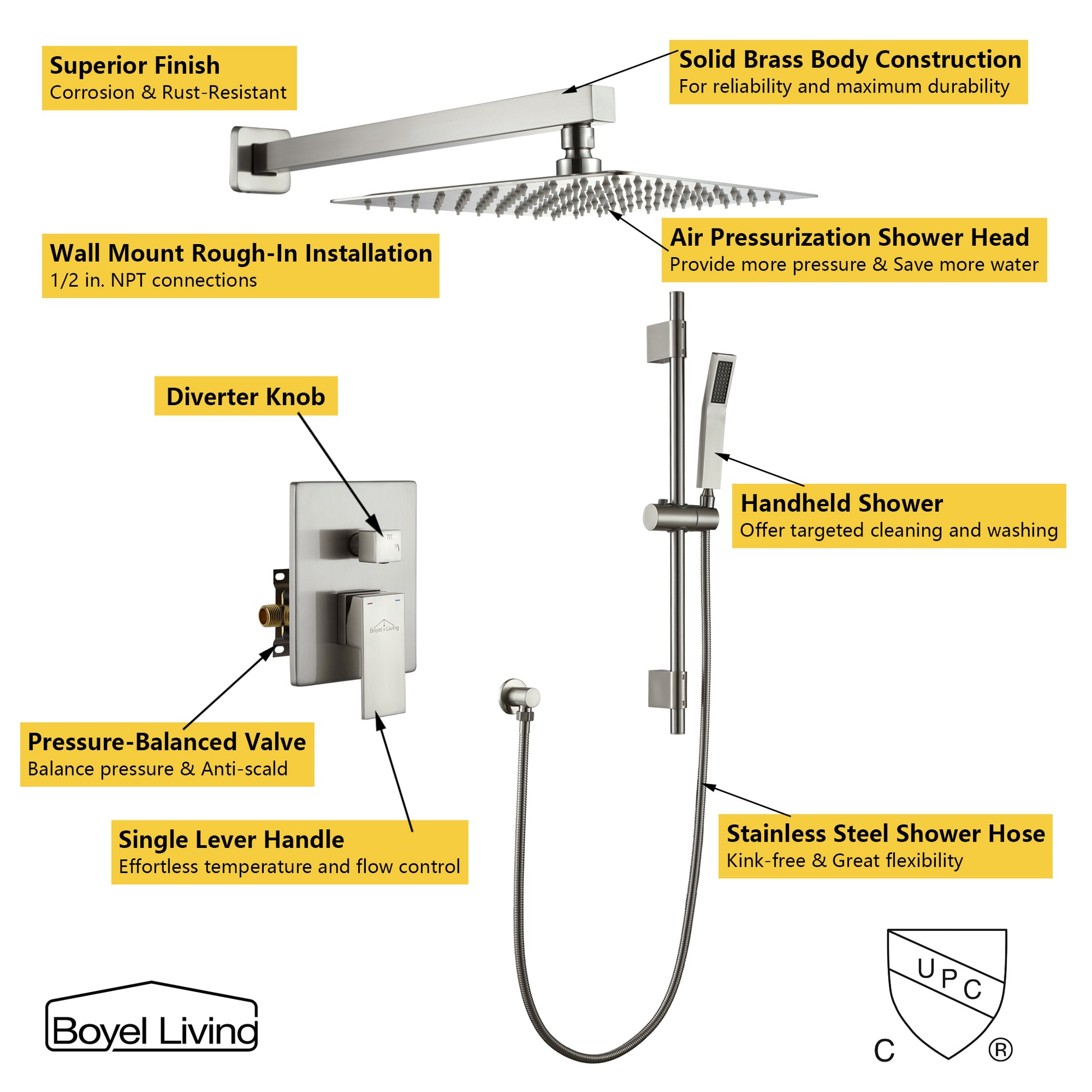 cUPC pressure balance shower system